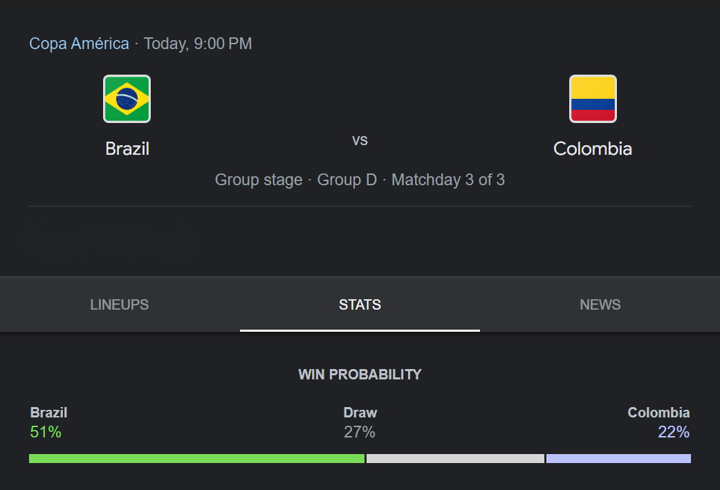 Copa América 2024: Brazil and Colombia Clash in Crucial Group D Showdown