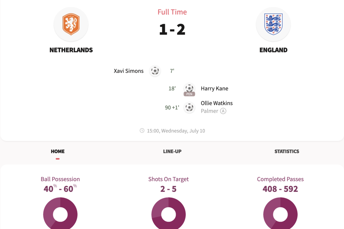 England Through to EURO 2024 Final After Tense Victory Over Netherlands