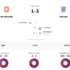 Euro 2024 Netherland 1-2 England